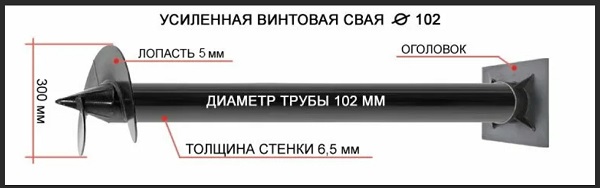 Купить сваи толщиной стенок от 6 мм в Климовске по цене 1391 рублей | Интернет-магазин свай