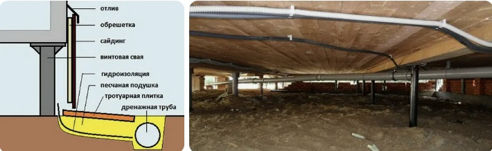 Заказать утепление подполья дома в Климовске по цене от 5150 руб